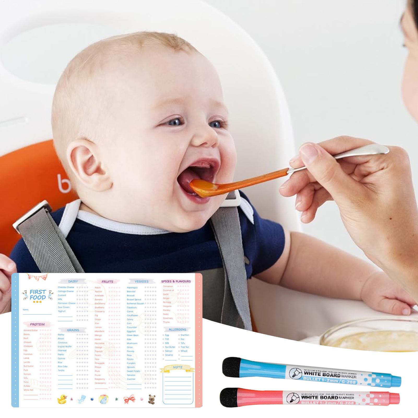 Магнитный многоразовый план пи – обзор и цена Baby Food Essentials