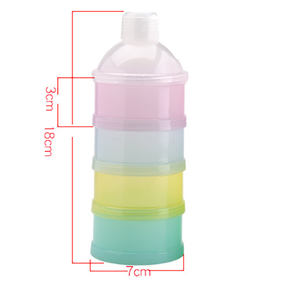 Портативный контейнер для хран – обзор и цена Baby Food Equipment